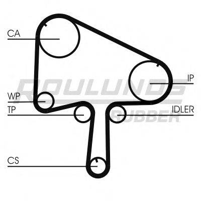 ROULUNDS RUBBER RR1100K1 Комплект ременя ГРМ