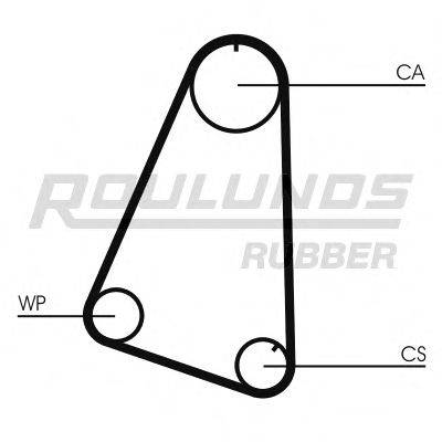 ROULUNDS RUBBER RR1448 Ремінь ГРМ