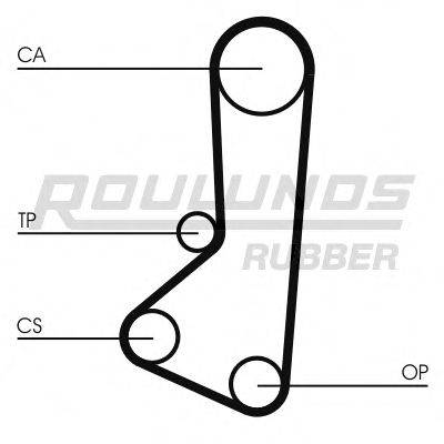 ROULUNDS RUBBER RR1442 Ремінь ГРМ