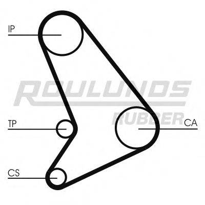 ROULUNDS RUBBER RR1030K1 Комплект ременя ГРМ