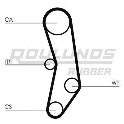 ROULUNDS RUBBER RR1441 Ремінь ГРМ