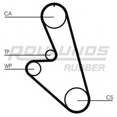 ROULUNDS RUBBER RR1428 Ремінь ГРМ