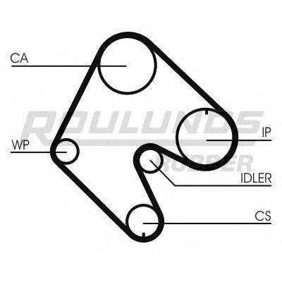 ROULUNDS RUBBER RR1009K1 Комплект ременя ГРМ