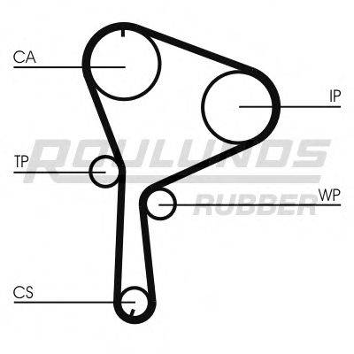 ROULUNDS RUBBER RR1078K1 Комплект ременя ГРМ