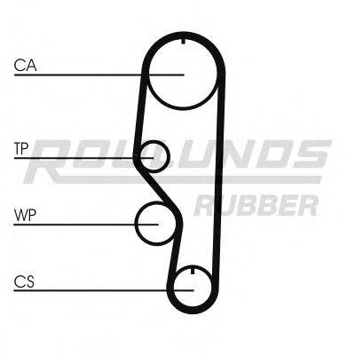 ROULUNDS RUBBER RR1415K1 Комплект ременя ГРМ