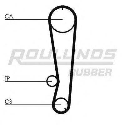 ROULUNDS RUBBER RR1410 Ремінь ГРМ