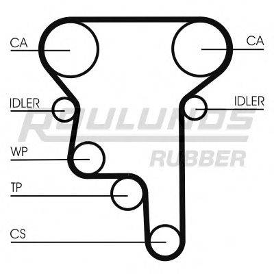 ROULUNDS RUBBER RR1111K1 Комплект ременя ГРМ