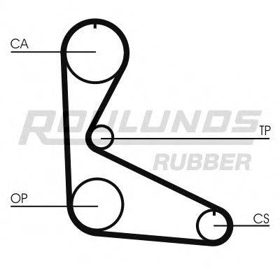 ROULUNDS RUBBER RR1373 Ремінь ГРМ