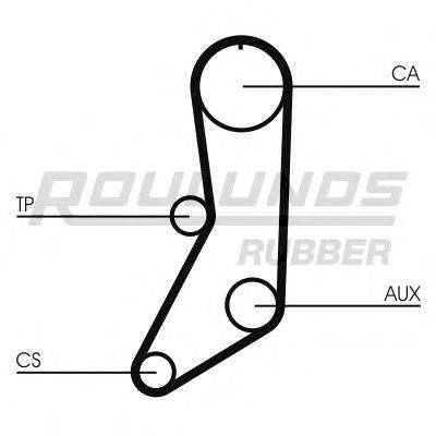 ROULUNDS RUBBER RR1366K1 Комплект ременя ГРМ