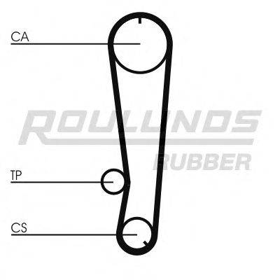 ROULUNDS RUBBER RR1357 Ремінь ГРМ