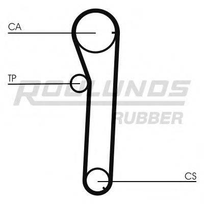 ROULUNDS RUBBER RR1345 Ремінь ГРМ