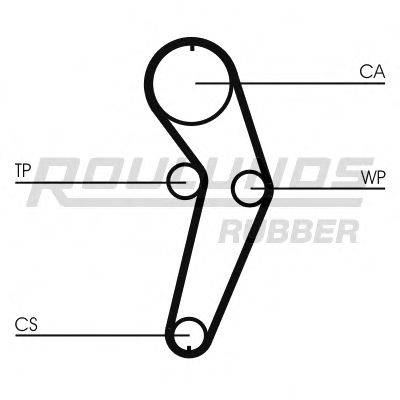 ROULUNDS RUBBER RR1035 Ремінь ГРМ