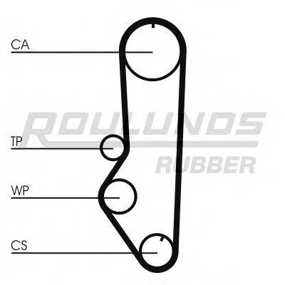 ROULUNDS RUBBER RR1019K1 Комплект ременя ГРМ