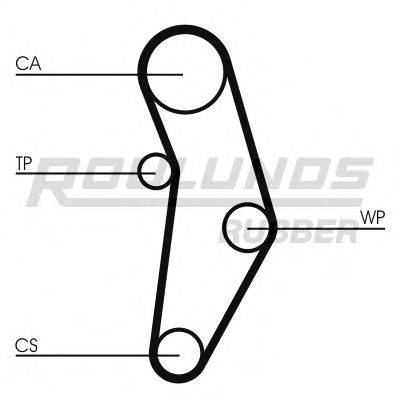 ROULUNDS RUBBER RR1089K1 Комплект ременя ГРМ