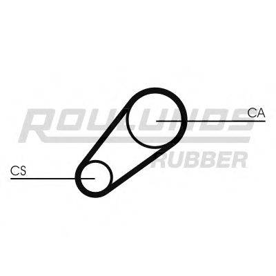 ROULUNDS RUBBER RR1329 Ремінь ГРМ