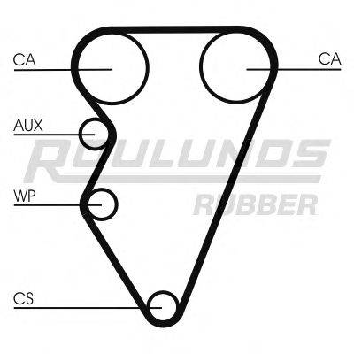 ROULUNDS RUBBER RR1320 Ремінь ГРМ