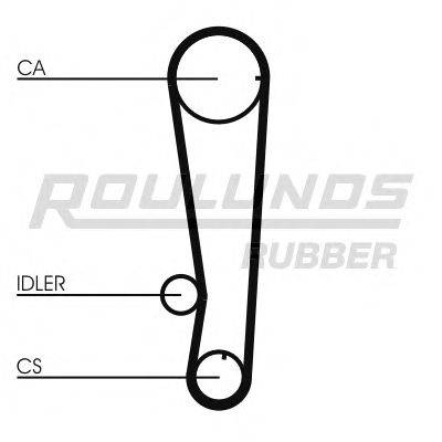 ROULUNDS RUBBER RR1315K1 Комплект ременя ГРМ