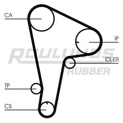 ROULUNDS RUBBER RR1311 Ремінь ГРМ