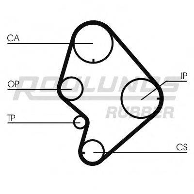 ROULUNDS RUBBER RR1024K1 Комплект ременя ГРМ