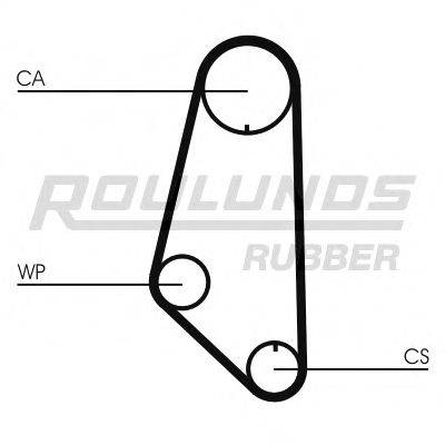 ROULUNDS RUBBER RR1304 Ремінь ГРМ