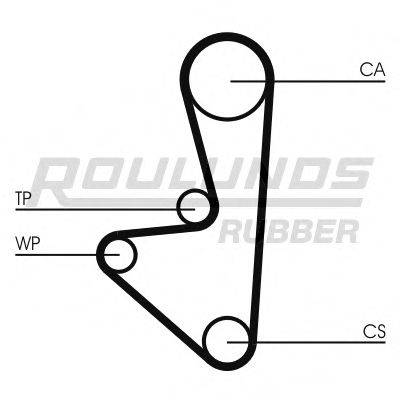 ROULUNDS RUBBER RR1299 Ремінь ГРМ