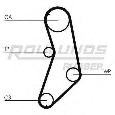 ROULUNDS RUBBER RR1298K1 Комплект ременя ГРМ