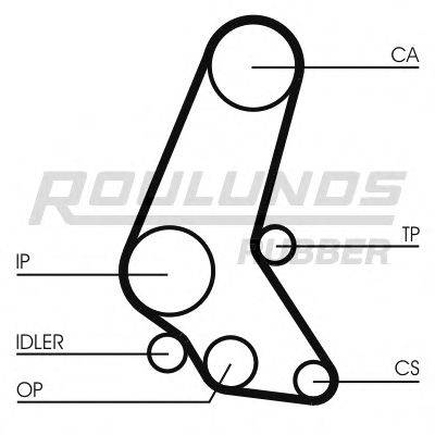 ROULUNDS RUBBER RR1016K2 Комплект ременя ГРМ