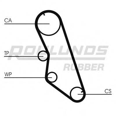 ROULUNDS RUBBER RR1029K2 Комплект ременя ГРМ