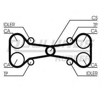 ROULUNDS RUBBER RR1276 Ремінь ГРМ