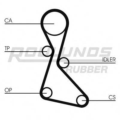 ROULUNDS RUBBER RR1235K1 Комплект ременя ГРМ