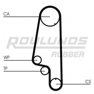 ROULUNDS RUBBER RR1020K1 Комплект ременя ГРМ