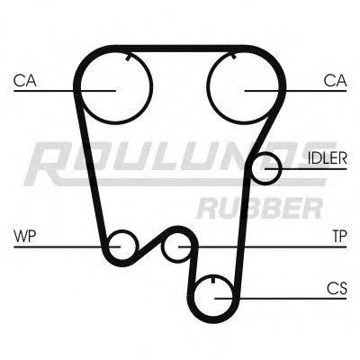 ROULUNDS RUBBER RR1222K1 Комплект ременя ГРМ