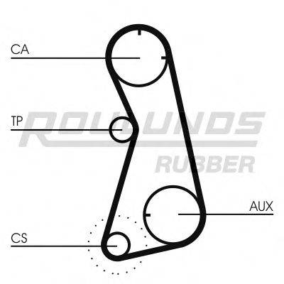 ROULUNDS RUBBER RR1210 Ремінь ГРМ