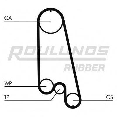 ROULUNDS RUBBER RR1205K1 Комплект ременя ГРМ