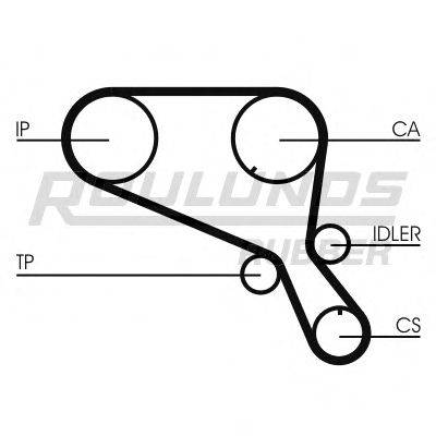 ROULUNDS RUBBER RR1159 Ремінь ГРМ