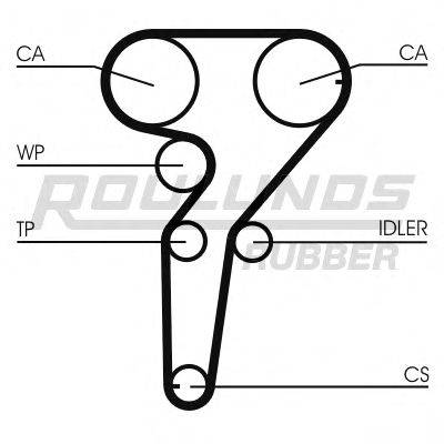 ROULUNDS RUBBER RR1203K2 Комплект ременя ГРМ