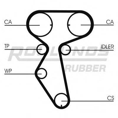 ROULUNDS RUBBER RR1198K1 Комплект ременя ГРМ