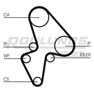 ROULUNDS RUBBER RR1189K1 Комплект ременя ГРМ