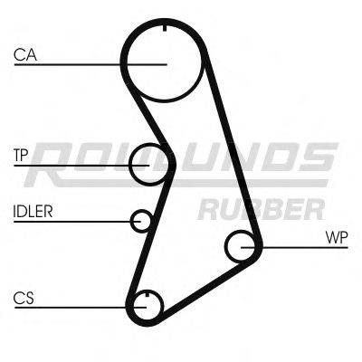 ROULUNDS RUBBER RR1186K4 Комплект ременя ГРМ