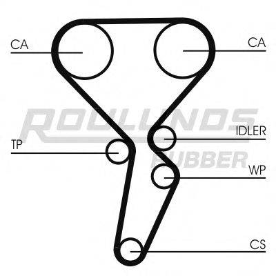 ROULUNDS RUBBER RR1167K1 Комплект ременя ГРМ