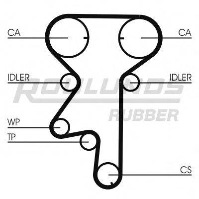 ROULUNDS RUBBER RR1149K3 Комплект ременя ГРМ