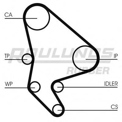 ROULUNDS RUBBER RR1139K2 Комплект ременя ГРМ