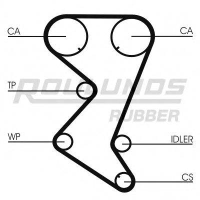 ROULUNDS RUBBER RR1126K1 Комплект ременя ГРМ