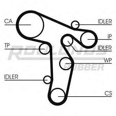 ROULUNDS RUBBER RR1479K1 Комплект ременя ГРМ