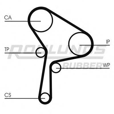 ROULUNDS RUBBER RR1110K1 Комплект ременя ГРМ