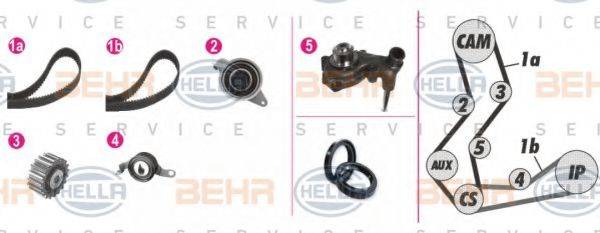 BEHR HELLA SERVICE 8MP376806821 Водяний насос + комплект зубчастого ременя