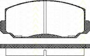 TRISCAN 811040022 Комплект гальмівних колодок, дискове гальмо