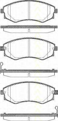 TRISCAN 811043003 Комплект гальмівних колодок, дискове гальмо