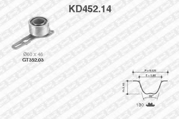 SNR KD45214 Комплект ременя ГРМ