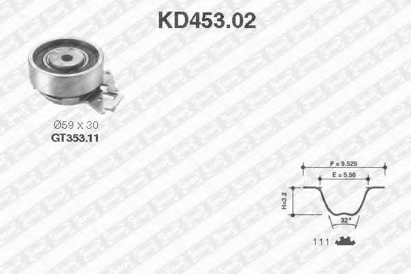 SNR KD45302 Комплект ременя ГРМ